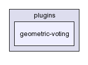 /home/engjw/Documents/micron-vision/micron-vision/plugins/geometric-voting/