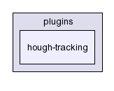 /home/engjw/Documents/micron-vision/micron-vision/plugins/hough-tracking/