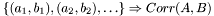 $\{(a_1,b_1),(a_2,b_2),\ldots\}\Rightarrow Corr(A,B)$