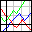 Gnuplot logo.gif