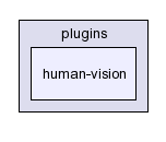 /home/engjw/Documents/micron-vision/micron-vision/plugins/human-vision/