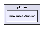 /home/engjw/Documents/micron-vision/micron-vision/plugins/maxima-extraction/